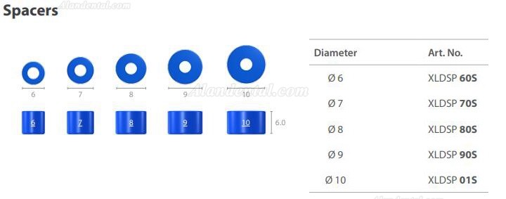 Dentium Implant Guide Kit (ISGK Kit) / Dental Instrument Kit